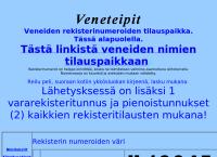 Veneteipit Rikala