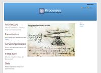 IProcesses Oy
