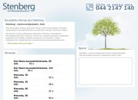 Hyvinvointipalvelut J. Stenberg Tmi