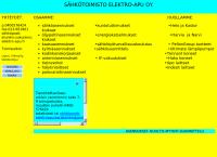 Nettisivu: Sähkötoimisto Elektro-Apu Oy