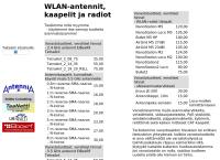 Base Ware Osk