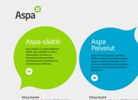 Aspa Palvelut Oy Nurmeksen Toimintayksikkö