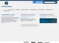 Vuorenmaa Yhtiöt Oy