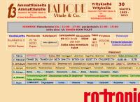 Avoin Yhtiö Fattore