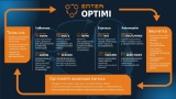 Enter Optimi