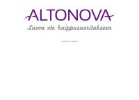 Huippusuoritus & Hyvinvointi Konsultointi