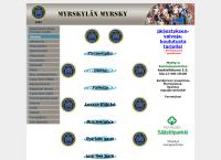 Kiparkatin Tanssilava