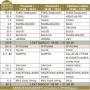 # 6
