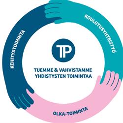 Tukipilari