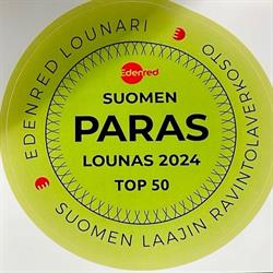 Nepalilainen Ravintola Mandala - Kuopio